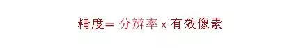 分辨率，精度，公差